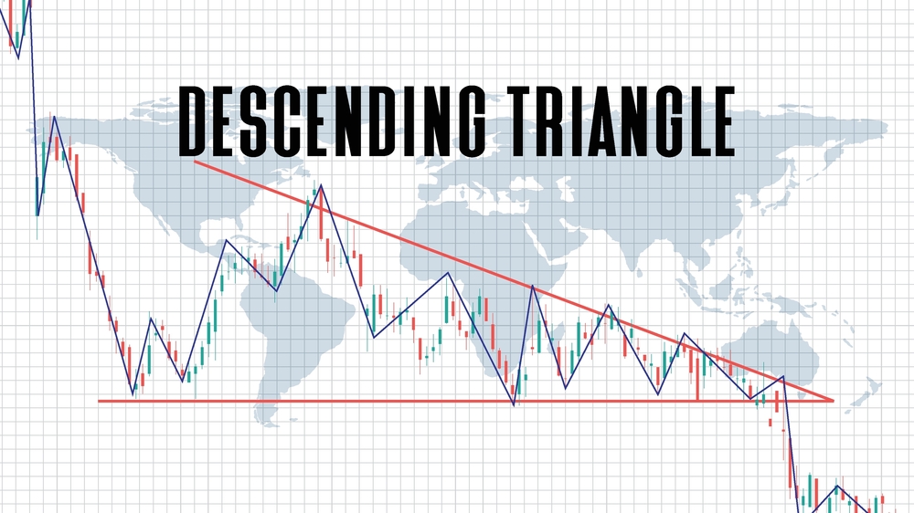 Descending triangle chart pattern